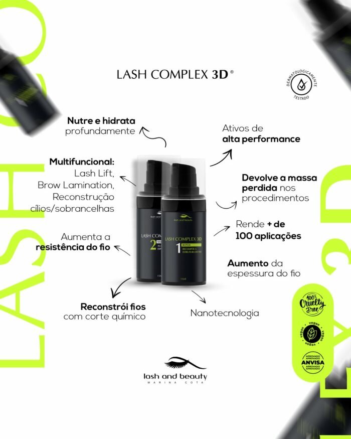 Kit Lash Complex 3D Passo 1 e Passo 2